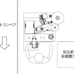 円周貼りラベラーSL-10の配置図