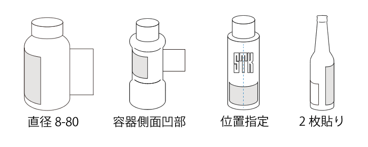 ボトルラベラーBL-25の対象容器