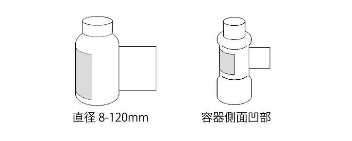 ボトルラベラーBLG503の対象容器は直径φ8～120mm、ドレッシング容器にも対応します