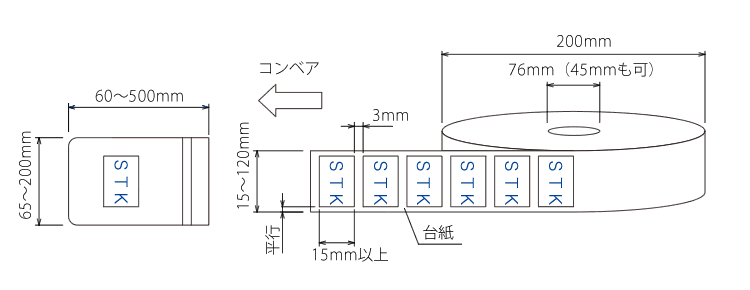 TL-105Aで使える空袋は幅65～200mmまで、ラベルは台紙幅で120mm以内で作成してください