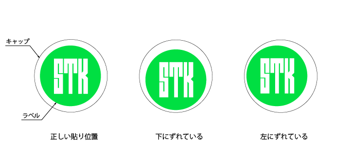 丸いキャップに丸いラベルを貼るには貼り位置精度が必要です