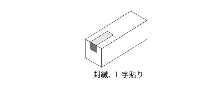 ボックスラベラーPBL-IIの対象ワークはコーナーのある小箱です