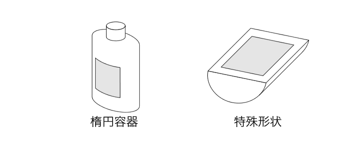 特殊形状用ラベラーQTL-100の対象ワークはユニークな形状の容器です