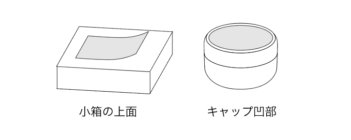 上面貼りラベラーTL-105Bの対象ワークは小箱やキャップのような上面が平らな小物です